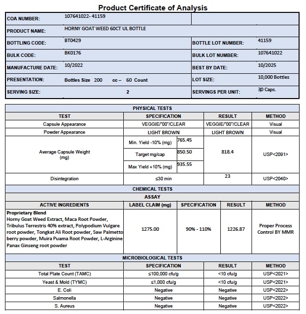 Horny Goat Weed Complex – 7 Powerful Natural Ingredients for Stamina, Energy & Vitality