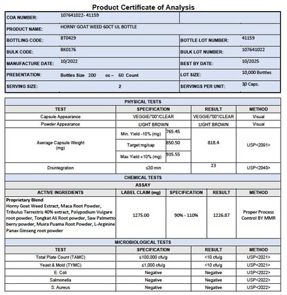 Horny Goat Weed Complex – 7 Powerful Natural Ingredients for Stamina, Energy & Vitality